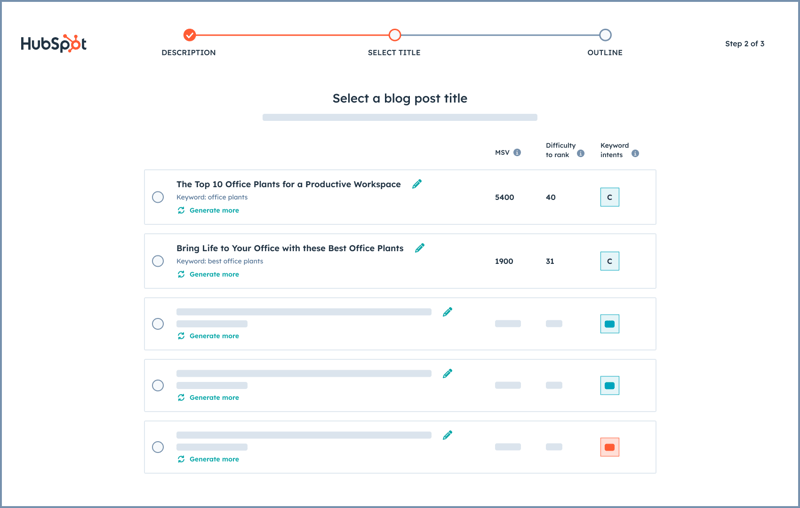 SUIs_ContentHub_AI Blog Post Generator
