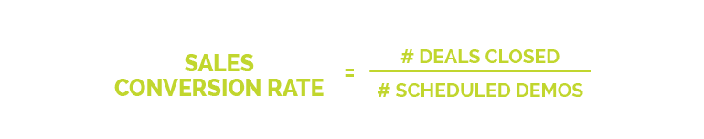 Calculations_SalesConversionRate