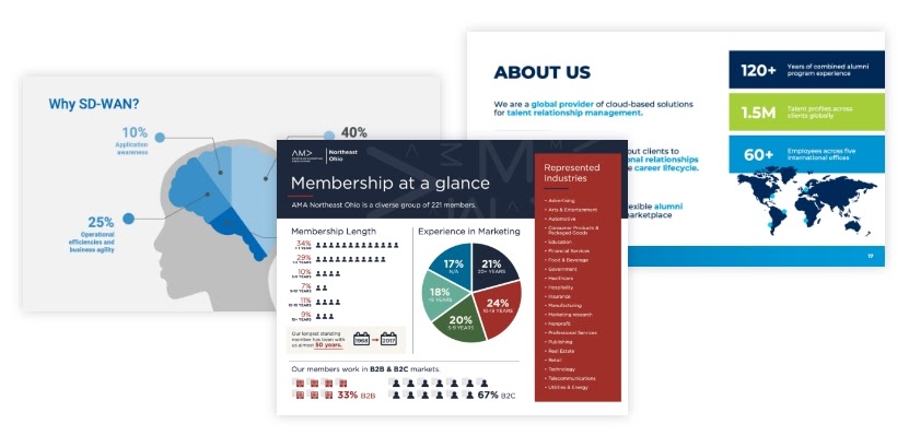 example-c-suite-visual