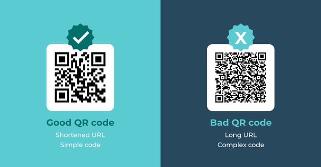 QR code length comparison